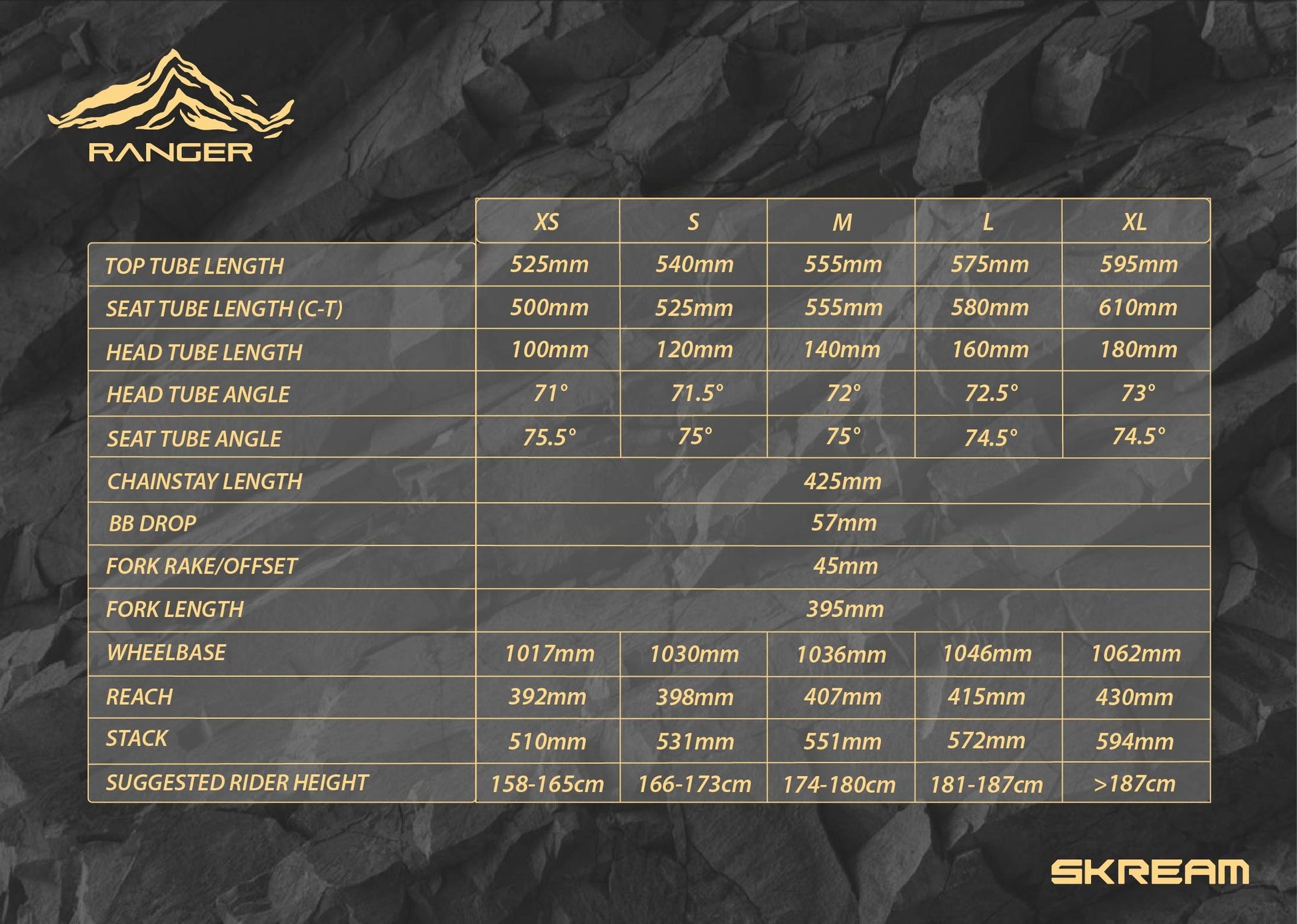 Skream Ranger // Sepia